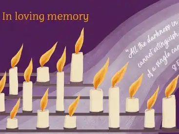 In memory collection envelopes