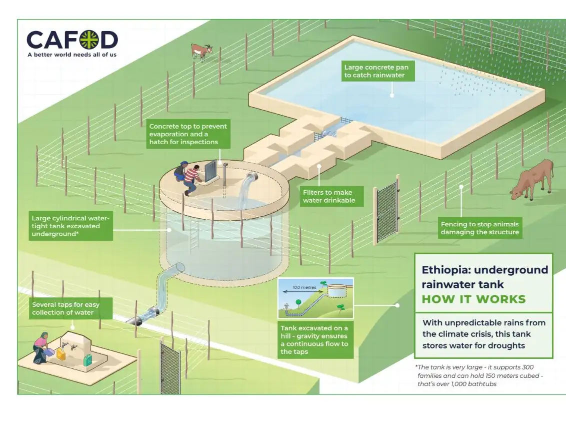 water-tank.jpg
